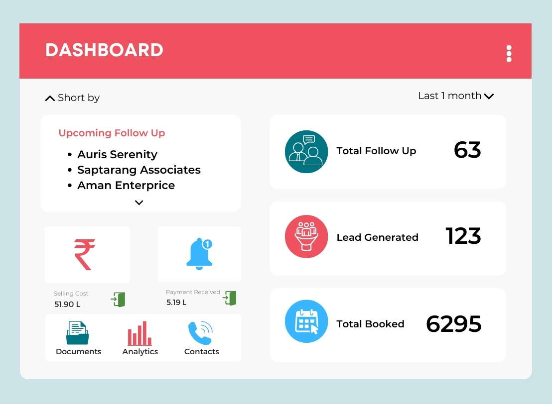 Channel partner software in Mumbai